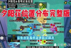 创魔最新更新爆料大全,揭秘全新爆料大全，畅享无尽奇幻冒险！