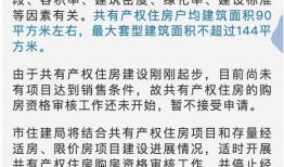 西安买房爆料最新消息,揭秘2023年房价走势与热门区域